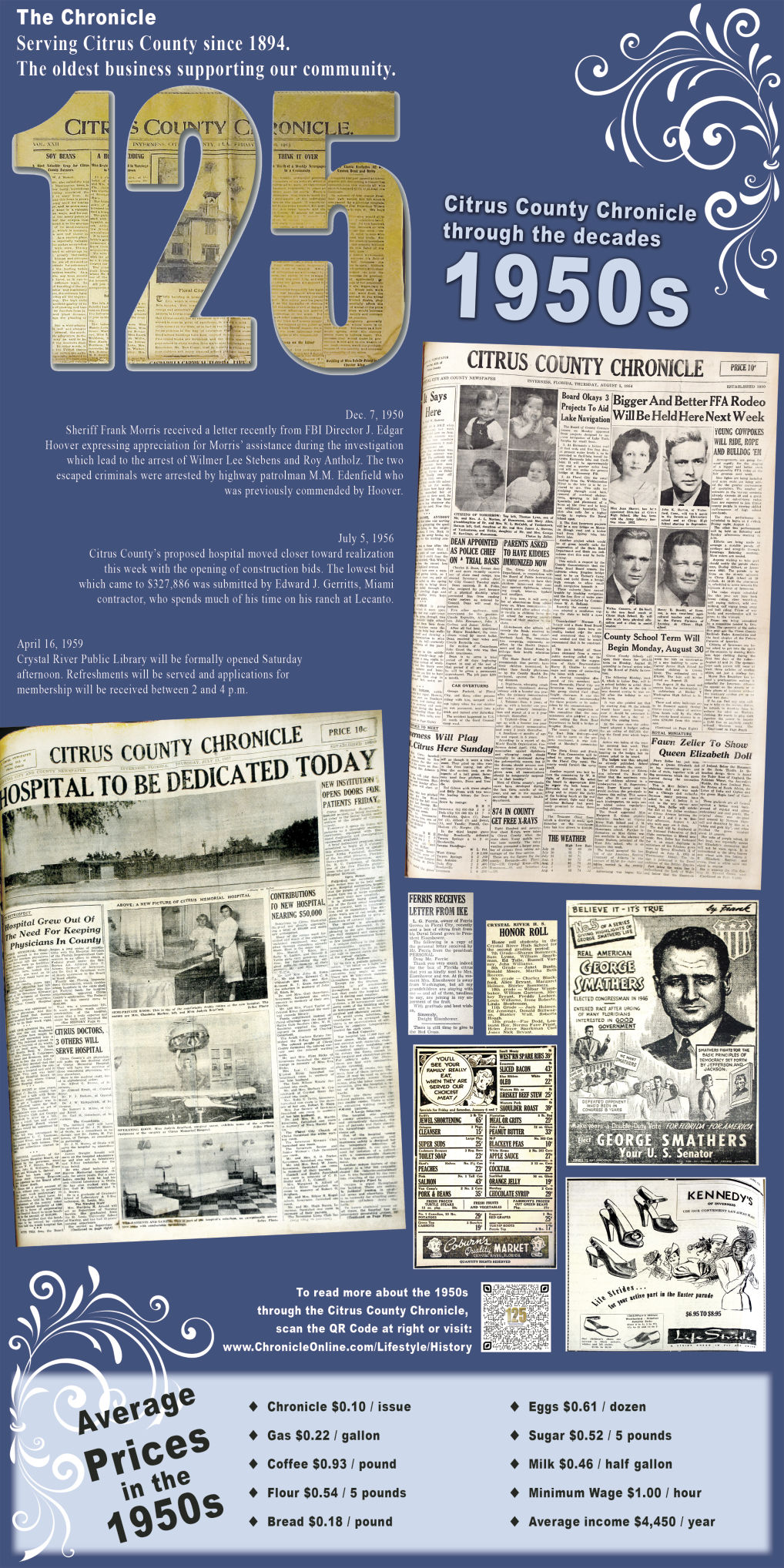 Chronicle through the decades 1950s